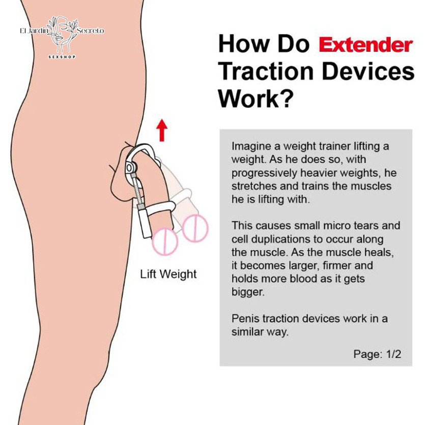Pro Extender Negro sistema de alargamiento para tu pene 3 Pro Extender Negro sistema de alargamiento para tu pene