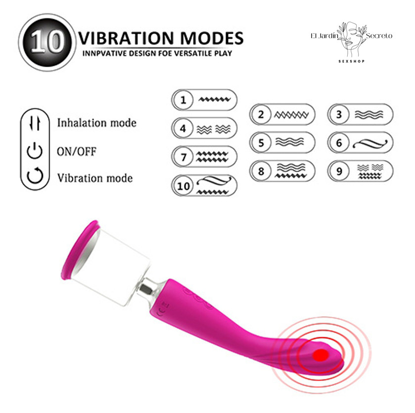 Bomba de Succion con Vibracion Para Clitoris Pezones Vagina Alon A Pink Sex Toys 5 Bomba de Succion con Vibracion Para Clitoris Pezones Vagina Alon A Pink Sex Toys