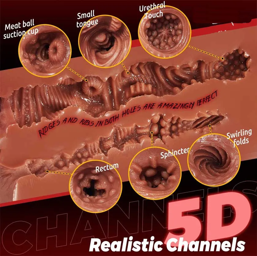Masturbador Pene Realista 2 en 1 Vagina y Ano Textura 5D Marrón 3 Masturbador Pene Realista 2 en 1 Vagina y Ano Textura 5D Marrón - Imagen 3