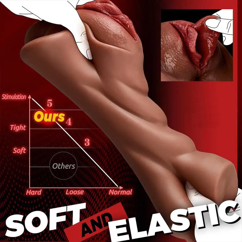 Masturbador Pene Realista 2 en 1 Vagina y Ano Textura 5D Marrón 4 Masturbador Pene Realista 2 en 1 Vagina y Ano Textura 5D Marrón - Imagen 4