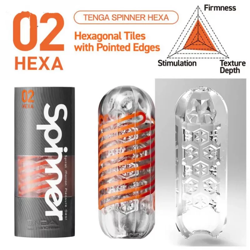 TENGA Spinner EXA 02 Masturbador para tu pene con Giro Interno2 TENGA Spinner EXA 02