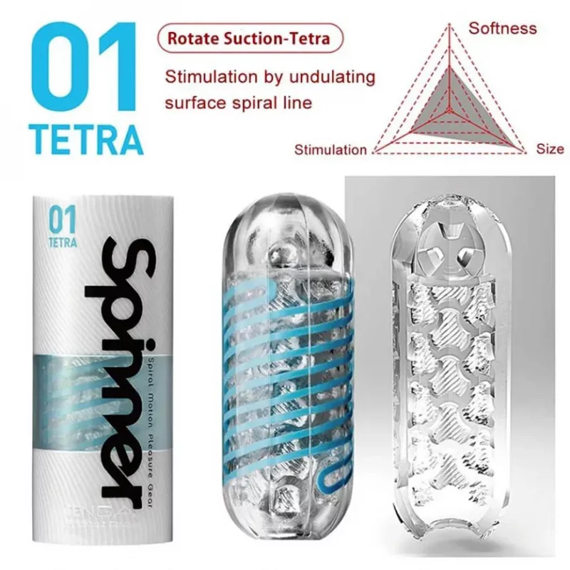 TENGA Spinner Tetra DX 01 Masturbador para tu pene con Giro Interno2 TENGA Spinner Tetra DX 01